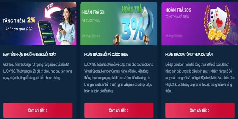 Hoàn trả Casino Trực Tuyến